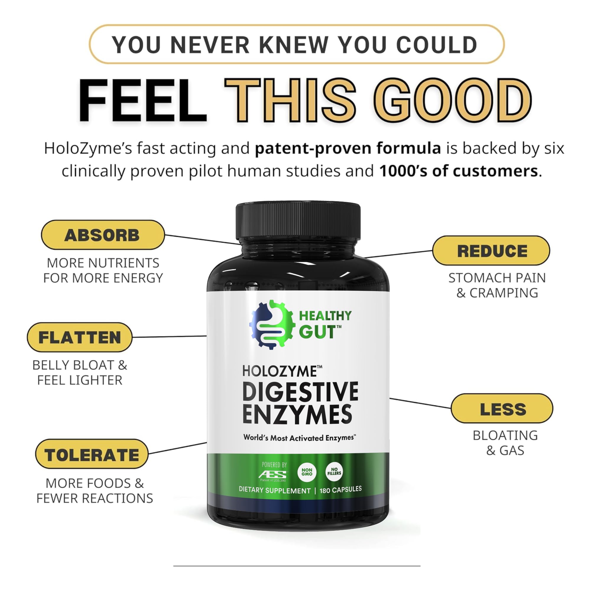 FODMAP support with advanced enzymes