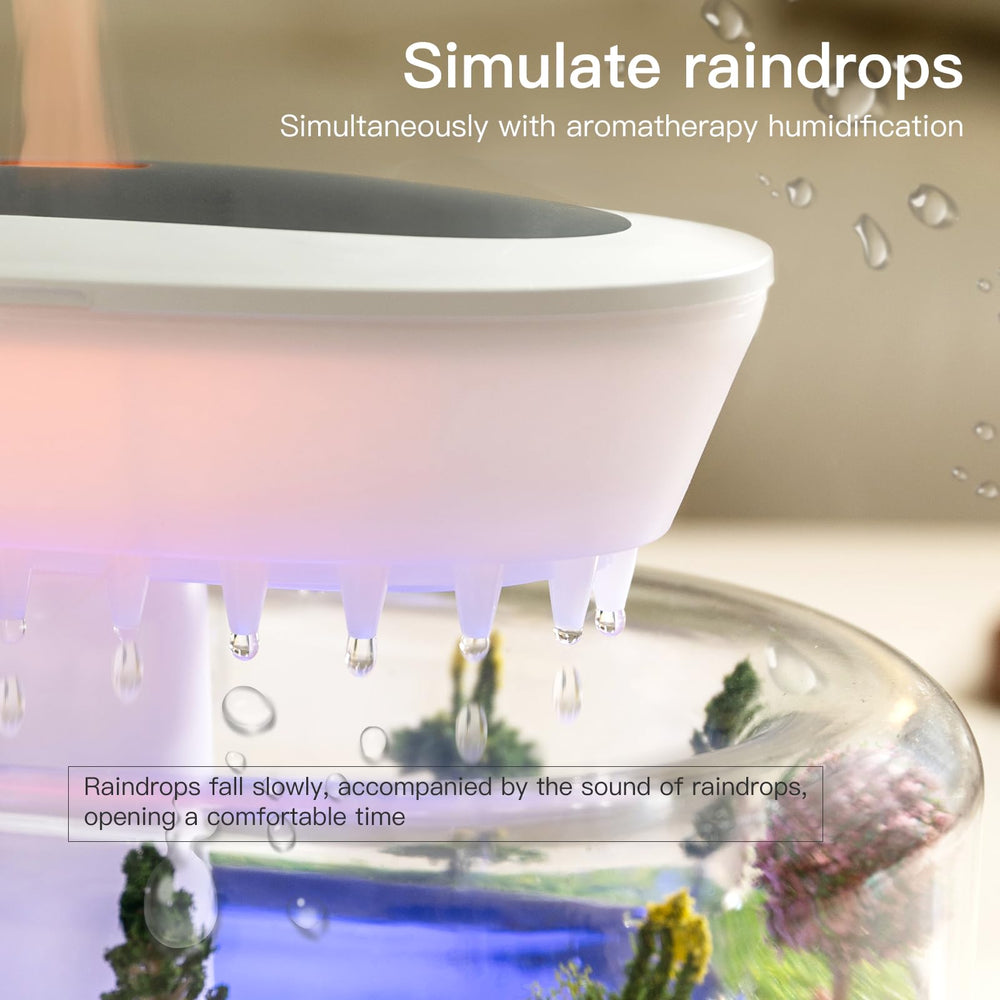Whisper-quiet ultrasonic diffuser (<25dB) with 250ml tank