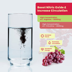 Label of Blood Flow Super Formula showing ingredients