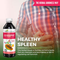 Healthy blood platelets illustration with papaya leaf support