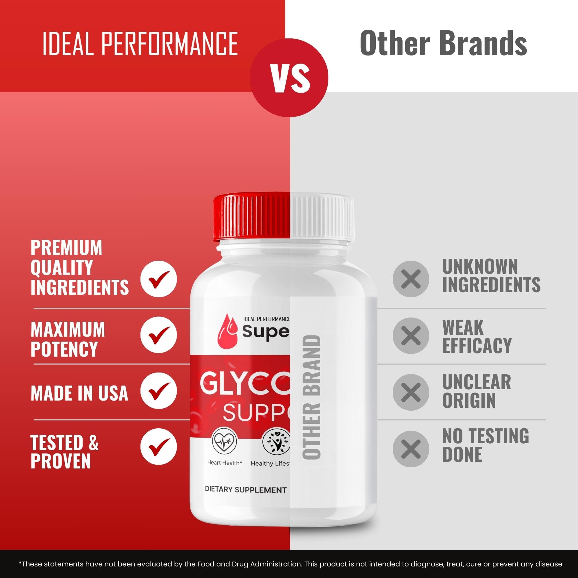Blood support formula supplement bottle