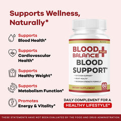 BloodBalance Plus Supports product display