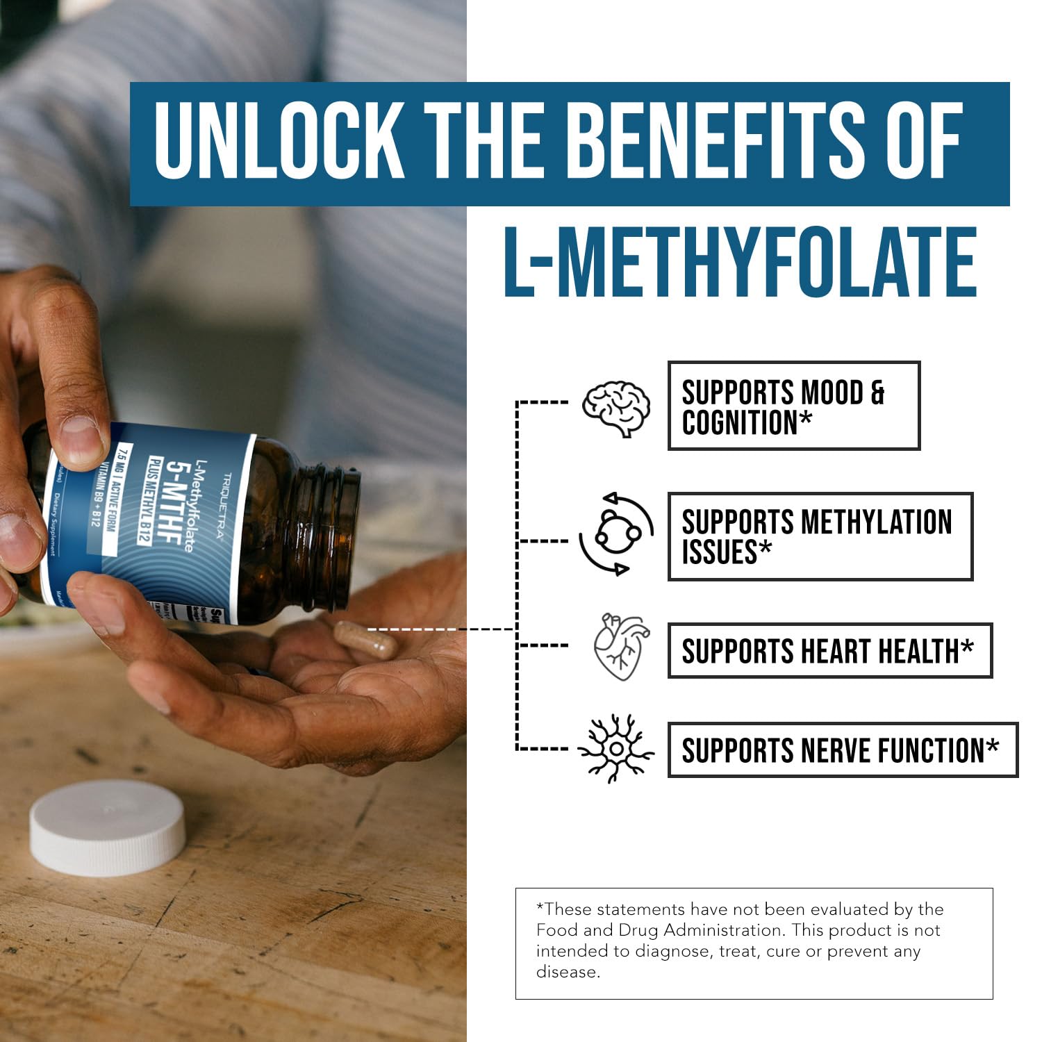Depiction of bloodstream-ready methylfolate absorption