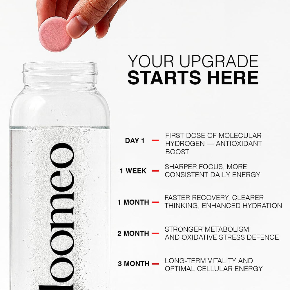 Packaging: Bloom H2 Tabs 60-count bottle
