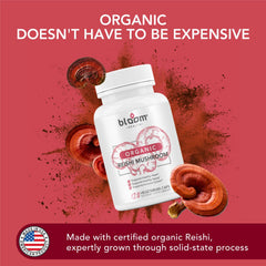 Packaging of Bloom Health Reishi Mushroom Capsules