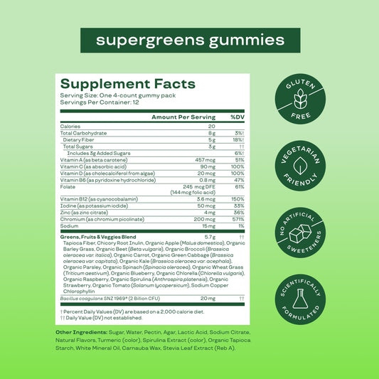 Close-up of Bloom Super Greens Gummies texture