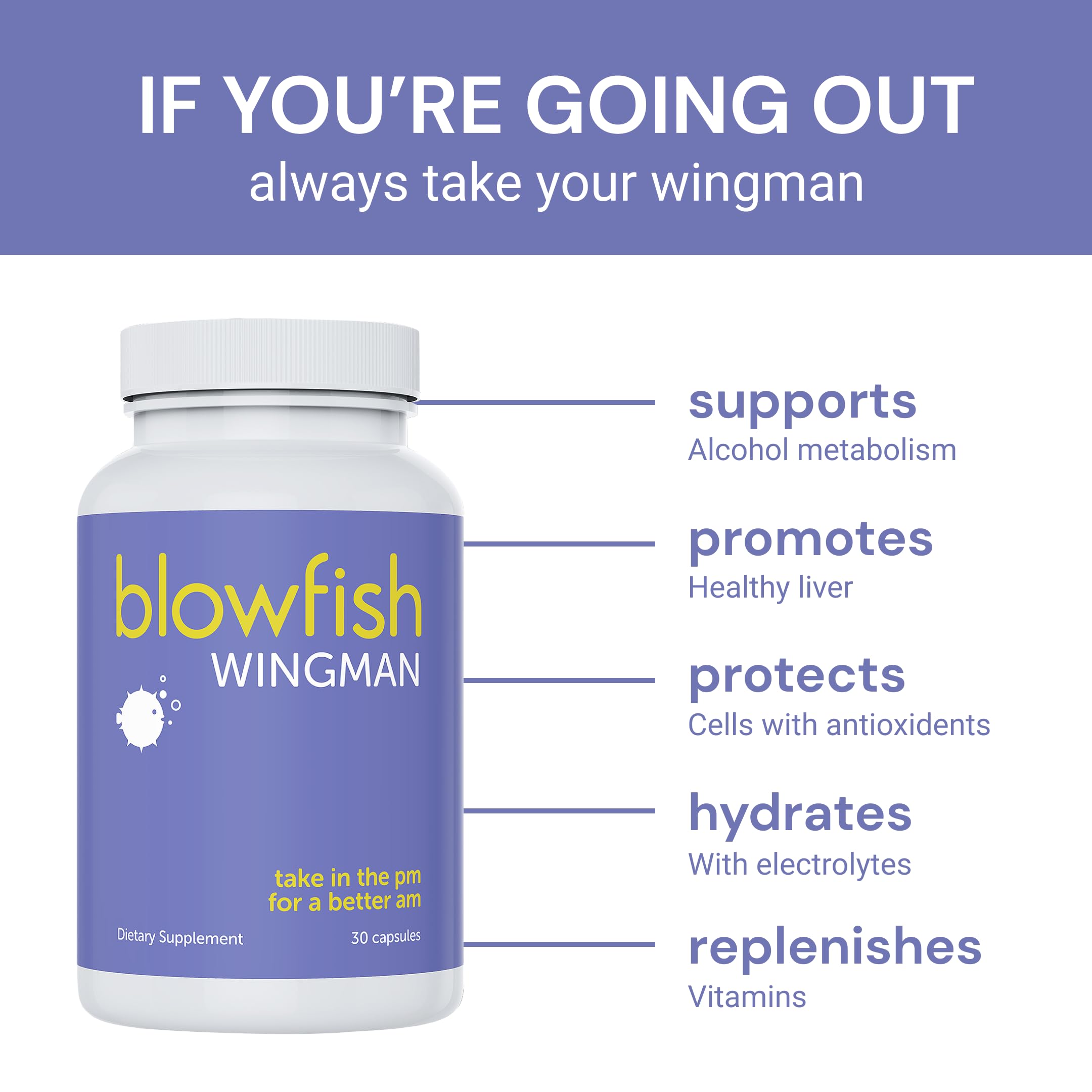 Blowfish Wingman DHM ingredient closeup highlights metabolism support and daytime clarity.