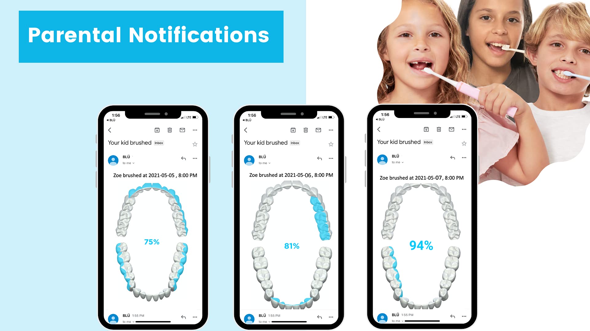 Kid brushing with braces using Blu Smart