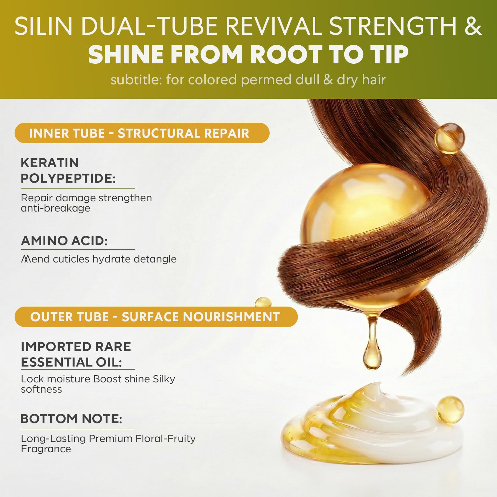 Blue Fresh Silin Repair ingredients featuring keratin and olive oil for nourishment.