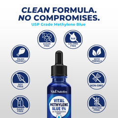 Blue glass packaging with precision dropper