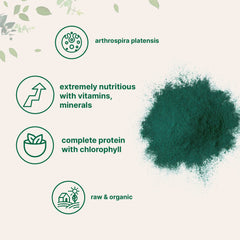 Nutritional profile of blue-green algae spirulina