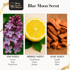 Close-up of Blue Moon Scent essential oil bottle