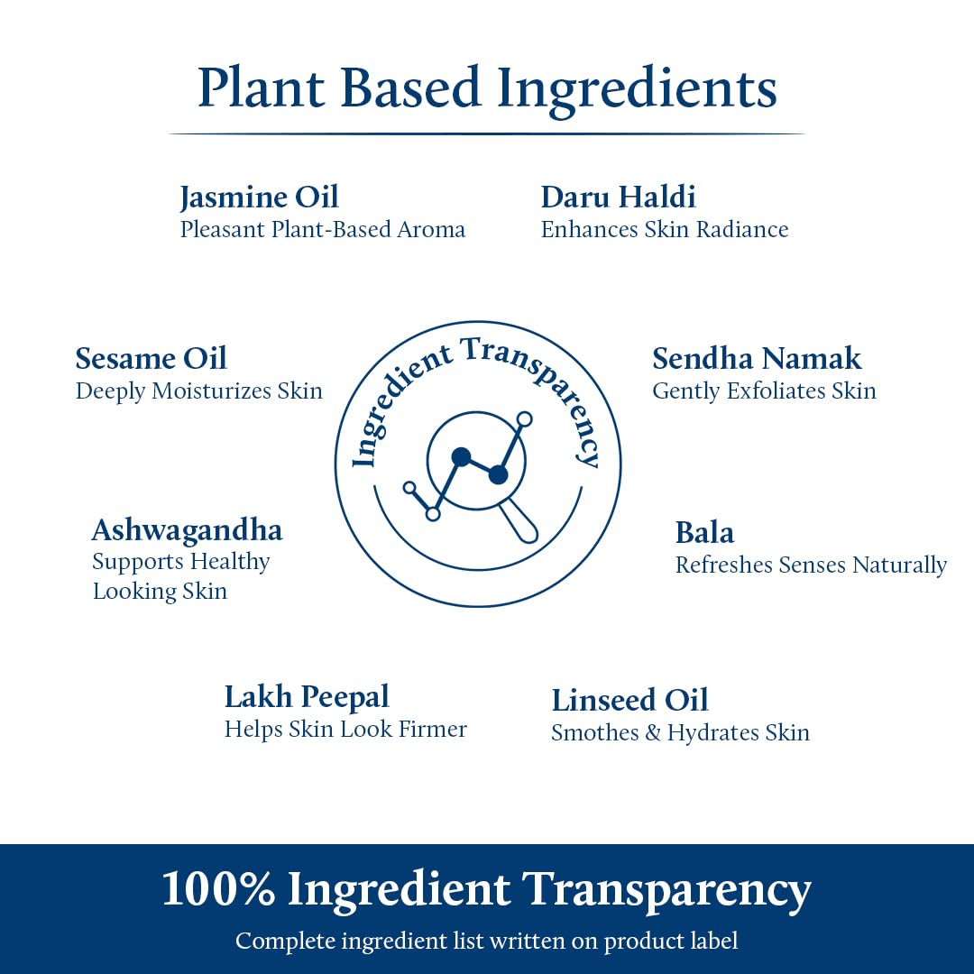 8 herbs used in Blue Nectar Jasmine body oil packaging
