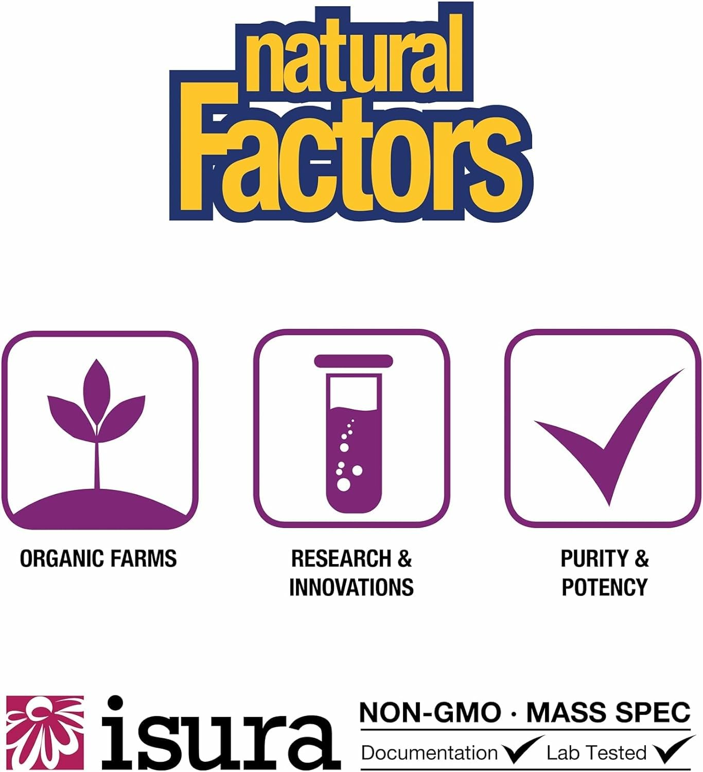 Third-party testing and purity certification seal