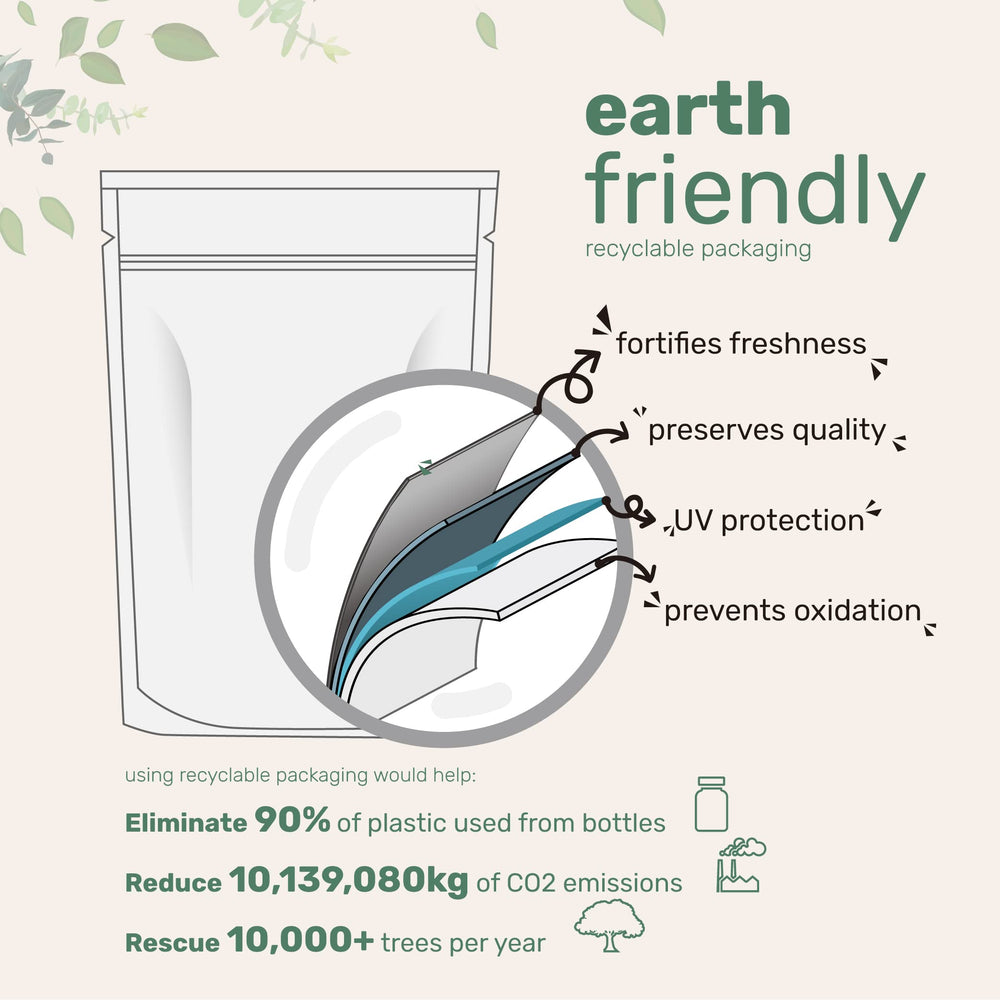 Blue spirulina powder used in baking and beverages