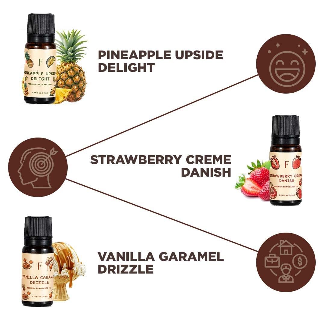 Blueberry lemon crumble 10ml essential oil bottle