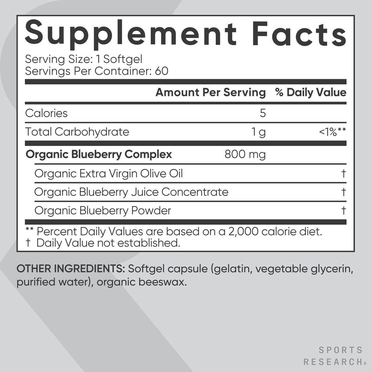 Close-up of blueberry liquid softgel delivery