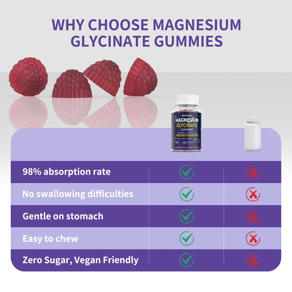 Gummy packaging indicating vegan, gluten-free and non-GMO attributes
