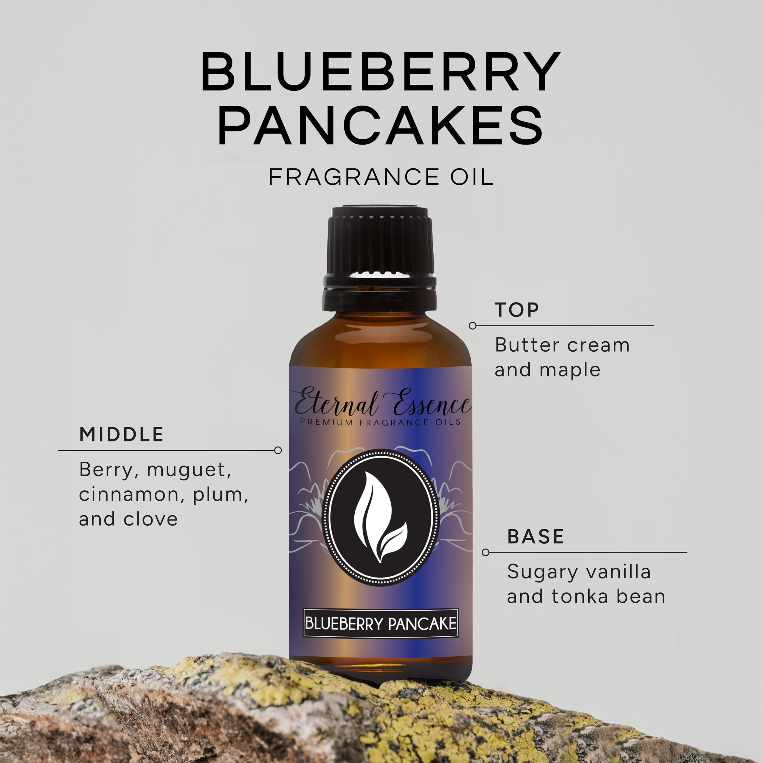 Blueberry Pancakes fragrance oil with dropper-cap bottle