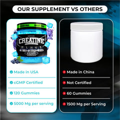 Blueberry and Raspberry flavored creatine gummies