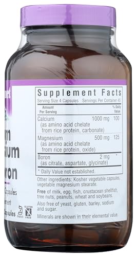 Serving size and capsule count illustration