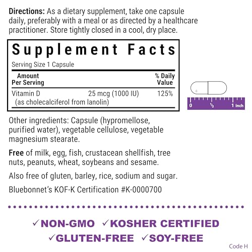 Close-up of Vitamin D3 1000 IU capsules