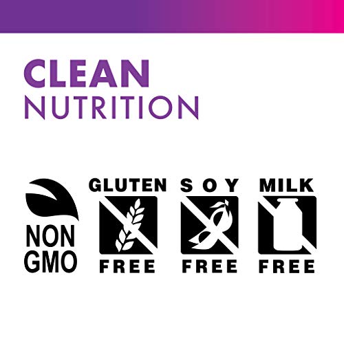 Bluebonnet packaging image conveys clean formulation and 120 count