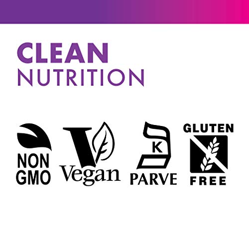 Identity-preserved IP Vitamin C branding