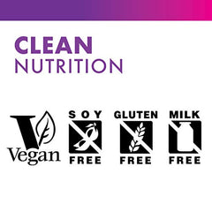 Nutrition label highlights 5000 mcg active coenzyme B12