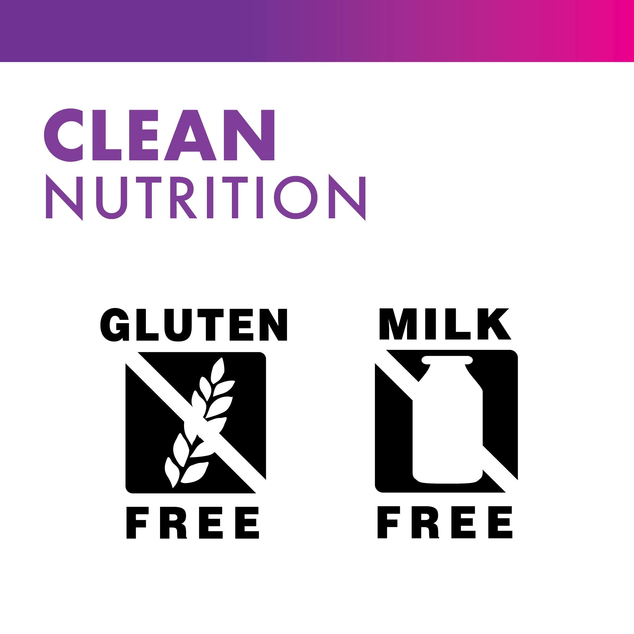 Packaging icons showing gluten-free and dairy-free status on Bluebonnet bottle