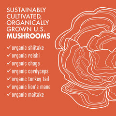 60 vegetable capsules of Myco-7 Mushroom Defense