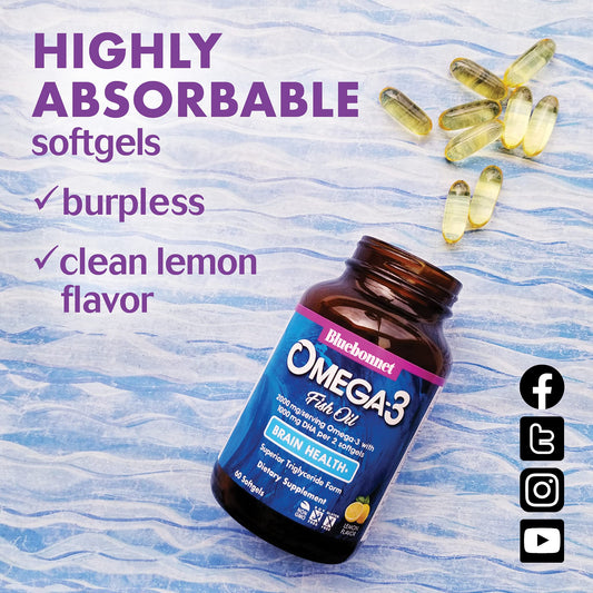 Back label showing 60 softgels per bottle