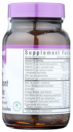 Graphic highlighting antioxidants such as SOD and polyphenols