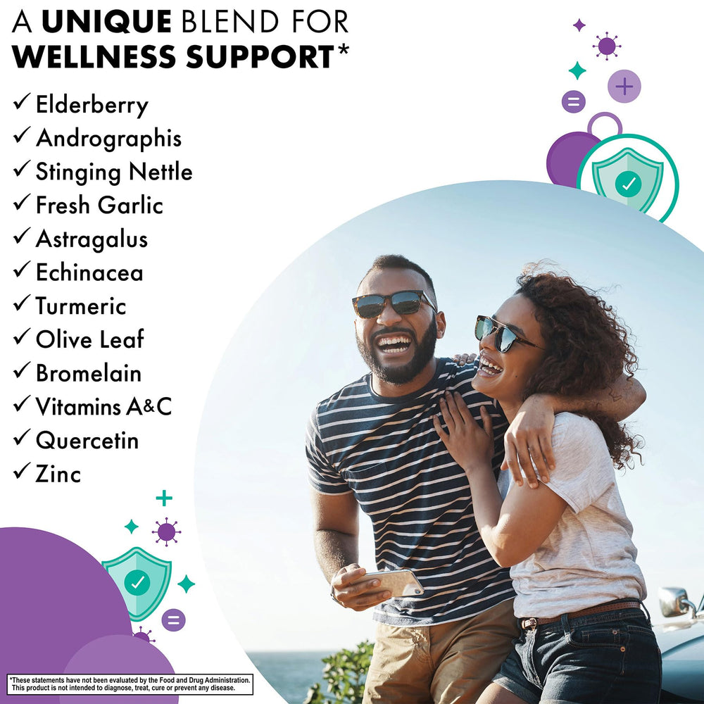 Herbal extracts used in immune support formula