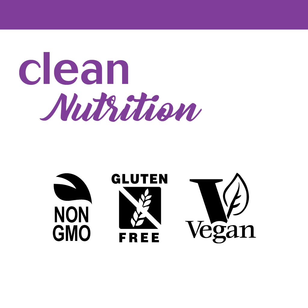 Allergen-free claim and ingredient list icons