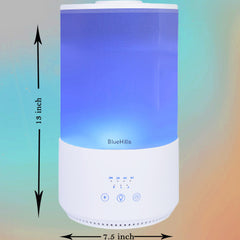 Top view showing 7 LED mood lights and display