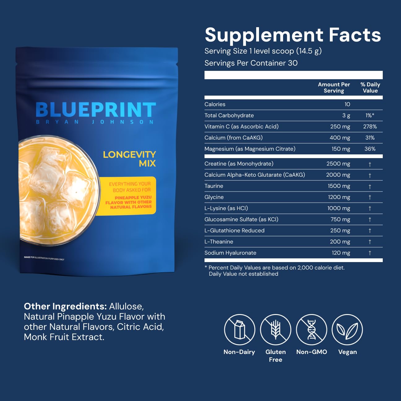 Blueprint Bryan Johnson Longevity Mix bottle pour showing convenient daily use.