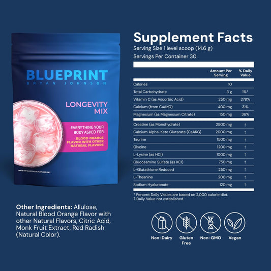 Bottle image of Blueprint Bryan Johnson Longevity Mix