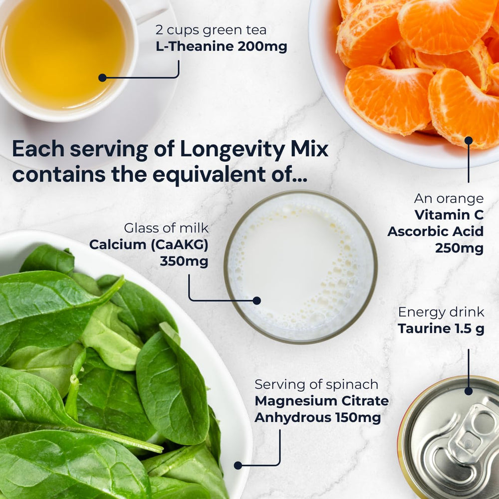 Serving packets with Longevity Mix powder