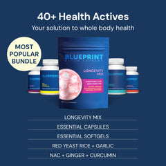Shaker with Blueprint Longevity Mix easy on-the-go nutrition.