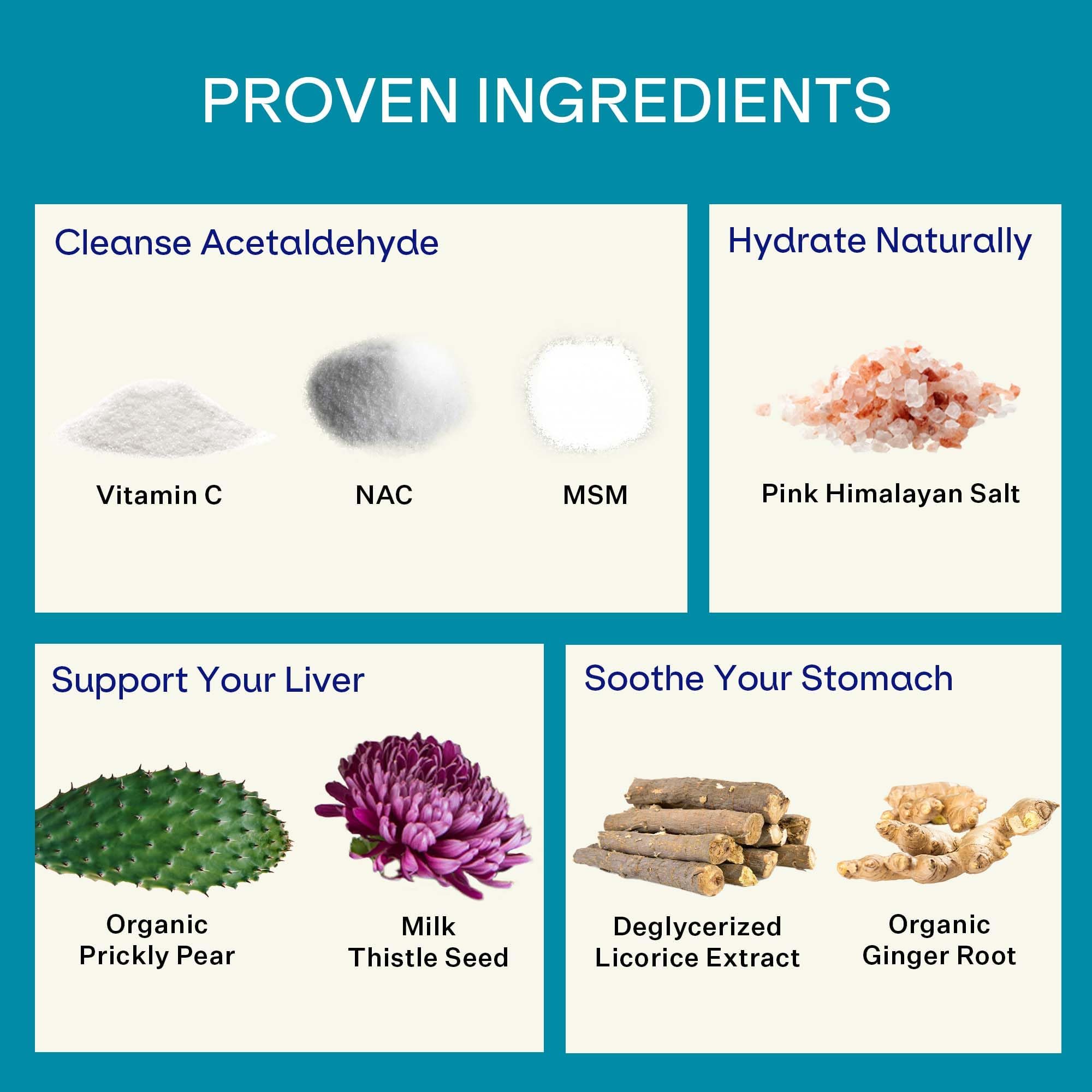 NAC, milk thistle, prickly pear liver-support ingredients graphic