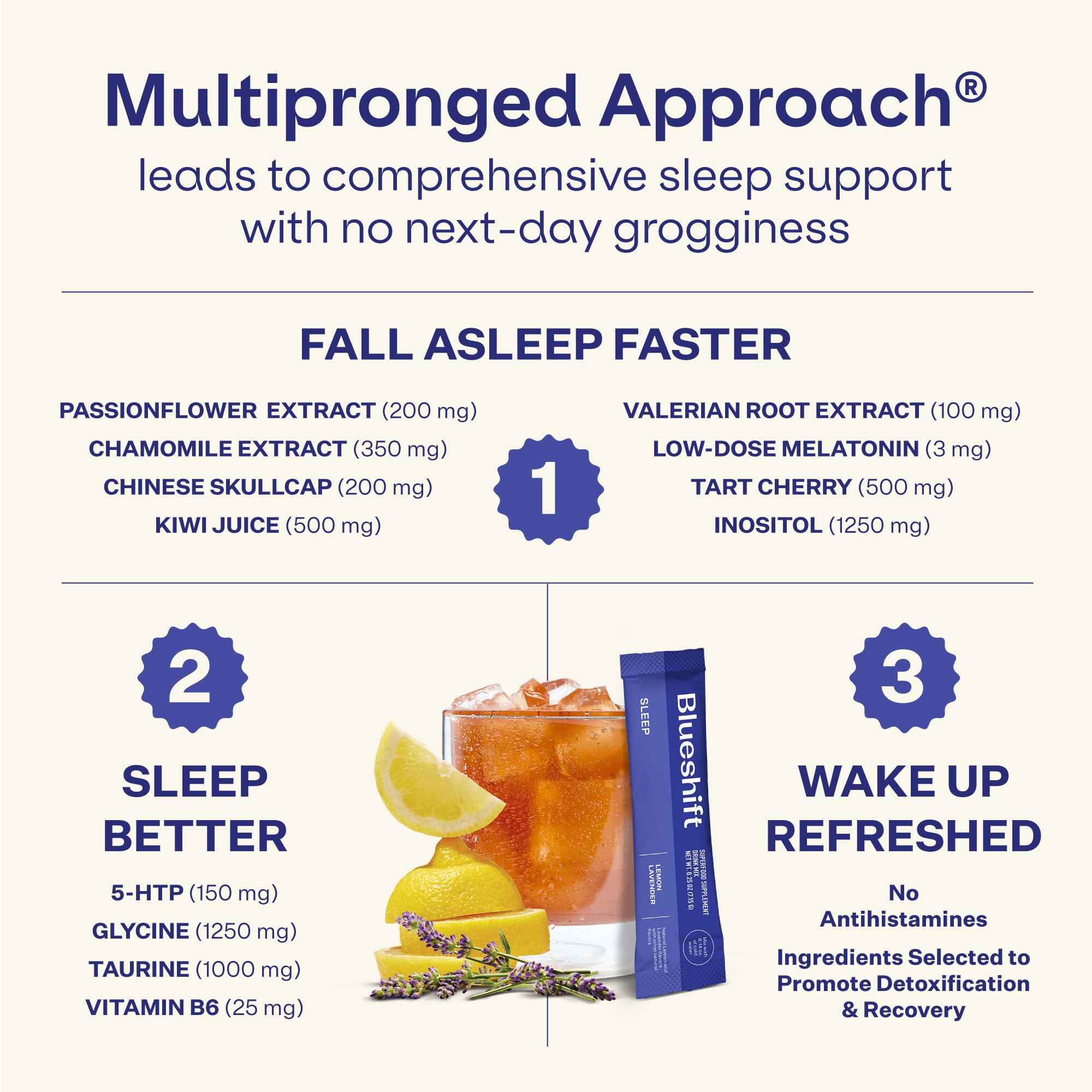 Dissolving Blueshift Sleep Aid Lemon Lavender in water