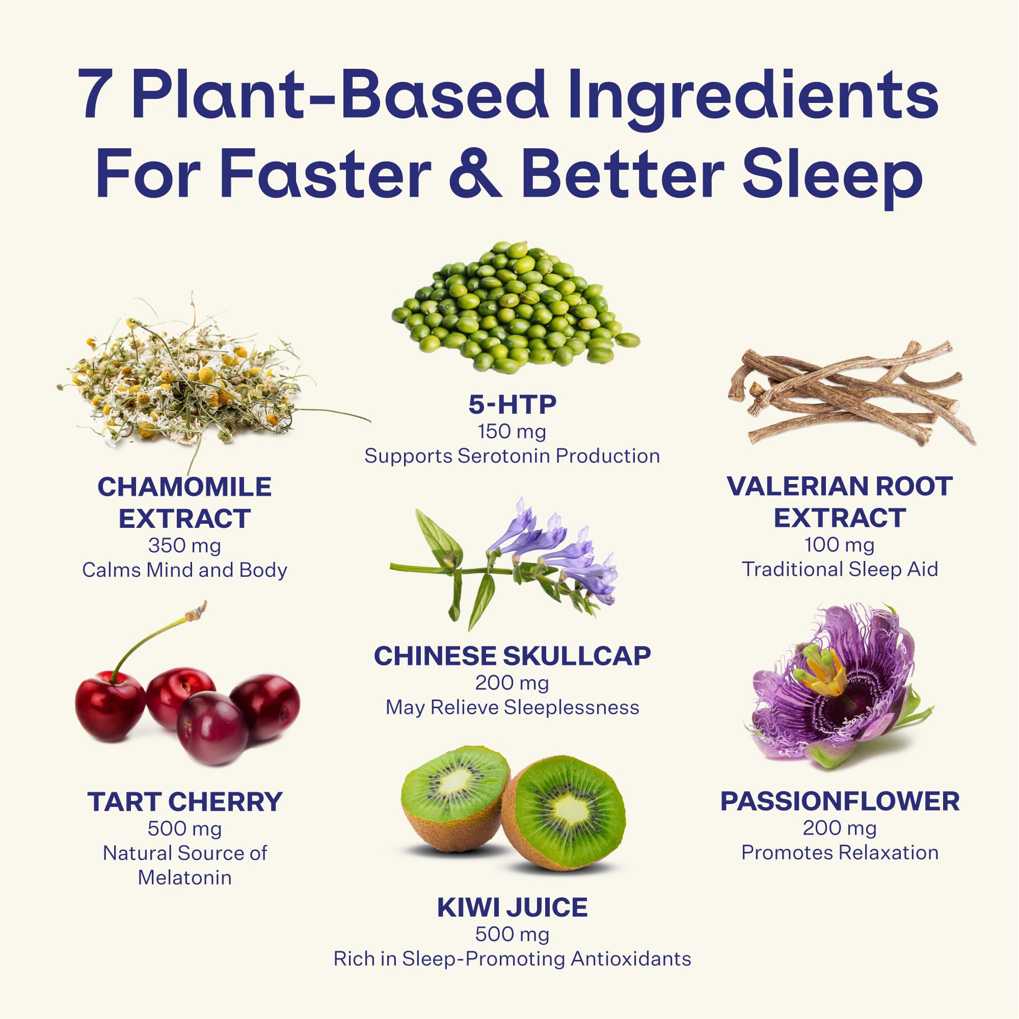 Ingredients and nutrition graphic for Blueshift Sleep Aid Lemon Lavender