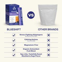 Illustration of adaptogens for Blueshift Calm