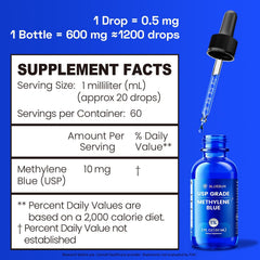 Manufacturing facility in the USA for Bluesun Methylene Blue