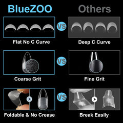 BlueZOO tips with thickened front edge for durable extensions.