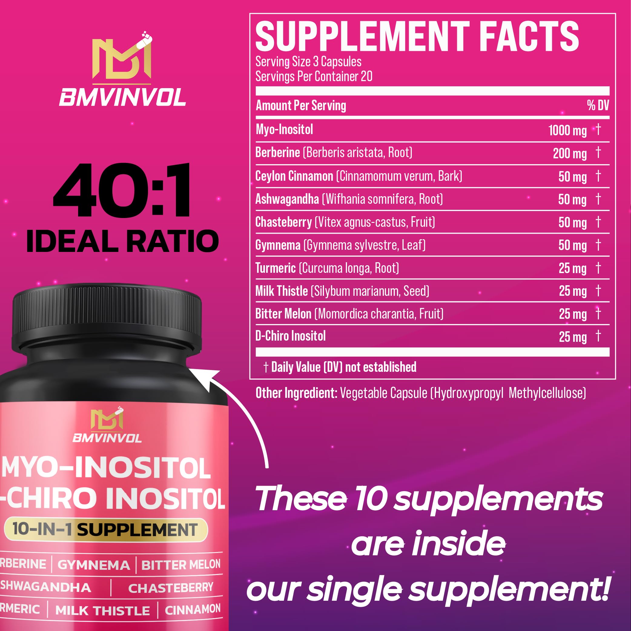 Diagram showing 40:1 Myo-Inositol to D-Chiro Inositol ratio