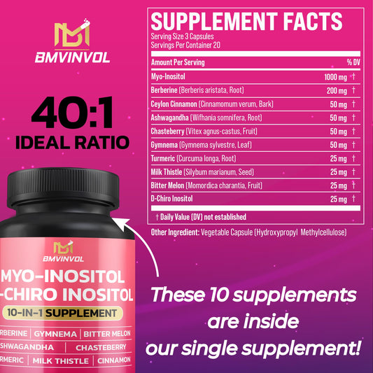 Diagram showing 40:1 Myo-Inositol to D-Chiro Inositol ratio