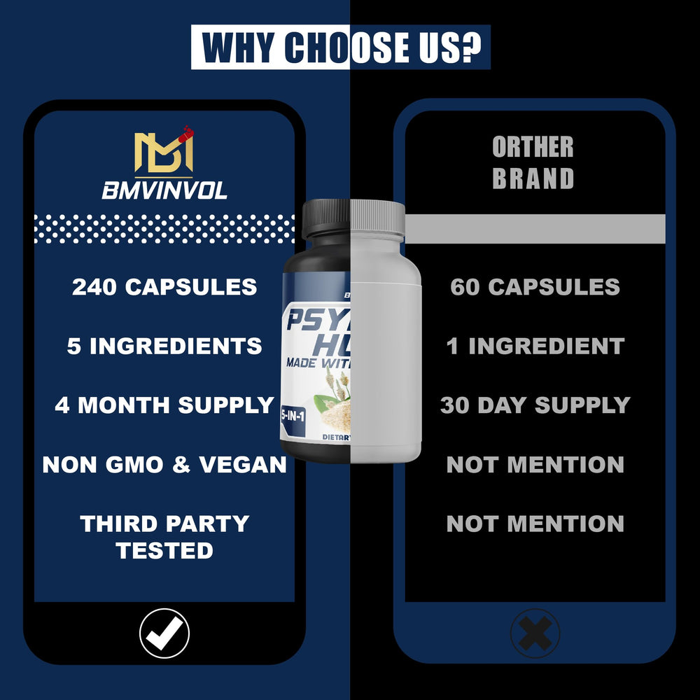 Gluten-free and Non-GMO certification