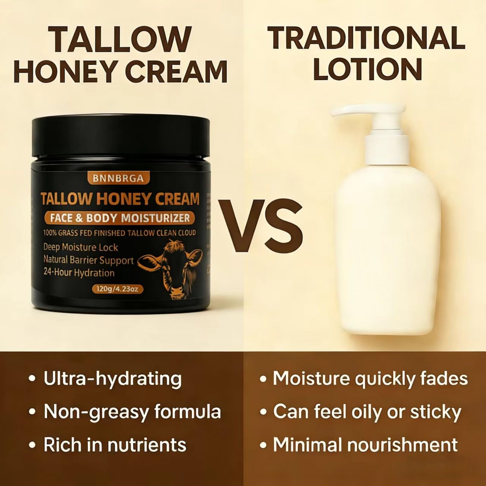 Sustainably sourced from regenerative farming